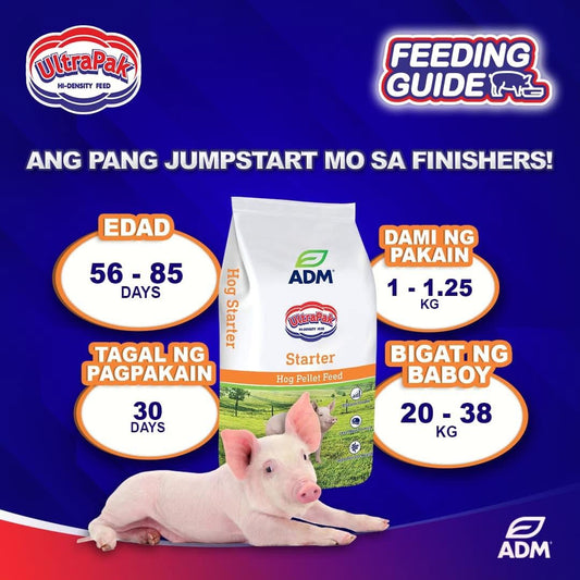ADM Ultrapak Starter - Hog Pellet Feed